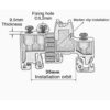 10 unids EUK DIN Rail Bloques de terminales End Stopper_3